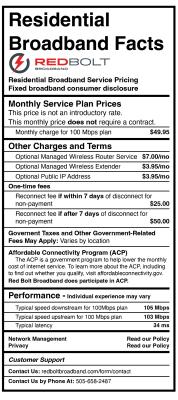 Broadband Facts for 100 Mbps Plan